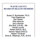 Board of Health